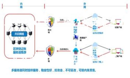   虚拟币冷钱包：安全存储数字资产的最佳选择 / 
 guanjianci 虚拟币, 冷钱包, 数字资产, 安全存储 /guanjianci 

什么是虚拟币冷钱包
随着数字货币的迅速崛起，越来越多的人开始关注虚拟币的存储与安全问题。在这一背景下，虚拟币冷钱包作为一种安全的数字资产存储方式，受到了广泛的关注和认可。那么，究竟什么是虚拟币冷钱包呢？
虚拟币冷钱包，也称为离线钱包，是一种不连接到互联网的数字资产存储方式。与热钱包（在线钱包）不同，冷钱包通过物理设备或纸质二维码等形式来存储私钥，因而更不容易受到黑客攻击或网络安全问题的威胁。冷钱包通常被认为是长期存储虚拟货币的最佳选择。
冷钱包的主要形式包括硬件钱包、纸钱包和离线电脑钱包。硬件钱包是一种专用设备，例如 Ledger 或 Trezor，可以安全地存储多个不同币种的私钥。纸钱包则是将私钥和公钥打印在纸上，用户可以将其手动存储；而离线电脑钱包则是将钱包软件安装在不连接网络的电脑上，通过这样的方式也可以实现较高的安全性。

冷钱包的主要优势
冷钱包的优点主要体现在安全性、控制权和兼容性多个方面。
首先，从安全性能来看，由于冷钱包不与互联网相连，因而黑客和恶意软件无法直接访问用户的私钥，极大降低了被盗的风险。此外，冷钱包通常会提供多重保护措施，例如PIN码和生物识别，进一步保障数字资产的安全。
其次，冷钱包使用户对自己的虚拟资产拥有更加直接和完全的控制权。用户无需依赖第三方平台的技术支持与保护，而是可以完全依赖自己的硬件或纸质钱包，自行管理和使用数字资产，避免了第三方平台因故障或被攻击而带来的潜在风险。
最后，冷钱包通常具有兼容性，用户可以选择支持多种不同的虚拟币，集中管理多种资产。而且，一旦创建，冷钱包的私钥不会受到平台变更的影响，长期保存下来依然可以访问和使用。

冷钱包的主要缺点
尽管冷钱包存在诸多优点，但它们也有一些缺点不可忽视。
一方面，冷钱包的使用灵活性较差。与热钱包相比，进行频繁交易的用户可能会觉得使用冷钱包不够方便。每次转账都需要通过物理设备或纸钱包，可能会耗费更多时间和精力。
另一方面，冷钱包的管理和设置过程相对较复杂，尤其是对新手用户来说。用户需要自行设置 PIN码、备份私钥等步骤，如果操作不当可能导致无法恢复资产。此外，丢失冷钱包的物理设备或纸钱包会导致资产无法找回，因此用户必须小心妥善保管。

常见的冷钱包类型
冷钱包主要包括硬件钱包、纸钱包以及离线电脑钱包。每一种类型都有其独特的优缺点。
硬件钱包通常被认为是最安全的选择之一。它们外形通常像U盘，用户可以通过USB接口或蓝牙将其连接到电脑或智能手机上进行操作。由于其硬件设计的特点，使用时可以减少病毒和恶意软件的影响。
纸钱包则是通过将公钥和私钥以二维码或文本形式打印在纸上，从而实现离线存储。这类钱包的成本极低，制作过程也非常简单。用户可以将纸钱包存储在保险箱等安全地方，避免数据被盗风险。然而，纸钱包易损坏或遗失，安全性也是一个隐患。
离线电脑钱包是将支持虚拟币的钱包软件安装在没有网络连接的电脑上，用户可以通过该设备生成和管理其私钥。然而，设置过程相对繁琐，对技术要求较高。

如何选择合适的冷钱包
选择适合自己的冷钱包需要考虑多方面的因素，包括安全性、易用性、兼容性等。
首先，安全性至关重要。推荐使用信誉良好的硬件钱包品牌，如Ledger和Trezor，用户在选择时可以参考产品的安全认证和历史记录。其次，需要考虑易用性。一些硬件钱包在用户界面设计上更为友好，能够降低学习曲线，减少用户的使用障碍。
另外，兼容性也是一个需要重点考虑的因素。不同的冷钱包可能支持不同数量和种类的虚拟币，因此用户需要根据自己的投资策略和持有的虚拟币种类进行选择。

虚拟币冷钱包的最佳实践
为了充分利用冷钱包的优势，用户在使用冷钱包时还需遵循一些最佳实践。
首先，用户需要定期备份私钥以及助记词，备份存储对于防止数据丢失至关重要。可以将备份保存在多处安全空间，确保即便出现意外也可以通过备份恢复。
其次，用户在使用冷钱包时应避免频繁进行小额交易。冷钱包的主要优势在于长期安全存储，对于频繁交易的用户，组合使用热钱包和冷钱包可能更为合适。
最后，用户在选择冷钱包时应优先考虑其信誉和评价。在购买硬件钱包时，可以参考其他用户的评测。此外，一定要通过官方网站或可靠的渠道进行购买，以避免出现假货和安全隐患。

可能相关的问题
1. 冷钱包安全吗？
冷钱包因为不连接到互联网，极大降低了被黑客攻击和恶意软件干扰的风险。因此总体来看，冷钱包的安全性较高。但是，这并不意味着其绝对安全，用户仍需采取一定的安全措施，例如妥善保管私钥、定期备份、使用强密码等。冷钱包的安全性也是相对的,用户的保管和操作方式将直接影响资产的安全。

2. 如何使用冷钱包进行交易？
使用冷钱包进行交易的步骤相对较为复杂，通常流程如下：首先在安全的设备上生成交易，将交易信息从冷钱包导出。接下来，将交易信息导入到热钱包进行广播和处理。最后，再将处理后的交易返回到冷钱包，确保资产的安全。用户在这一过程中需要注意保护自己的私钥和助记词，避免泄露。

3. 冷钱包和热钱包的区别是什么？
冷钱包和热钱包的主要区别在于在线状态和安全性。冷钱包通常不连接互联网，因此安全性较高；而热钱包始终保持在线状态，方便用户随时进行交易，但因此面临更多的安全风险。此外，热钱包的使用灵活性较高，适合于频繁交易；而冷钱包更适合于长期存储，保护资产的安全。

4. 冷钱包可以存储哪些虚拟币？
冷钱包通常支持多种虚拟币，如比特币（BTC）、以太坊（ETH）、莱特币（LTC）等主流币种。然而，不同的冷钱包在支持的币种上可能有较大差异，用户在选择时需要确认其是否支持自己持有的虚拟币种类。此外，硬件钱包一般相对兼容性较强，能够支持多种币种，适合多资产投资者。

5. 如果丢失了冷钱包怎么办？
如果丢失了冷钱包，找回虚拟币的可能性与用户是否备份了私钥相关。如果有备份，例如纸质备份或者使用过助记词，可以通过备份重新恢复钱包，且能够找回虚拟资产。然而，如果没有备份，所持的资产将无法找回，用户需因此负起损失。因此，定期备份私钥是保证资产安全的最佳实践之一。