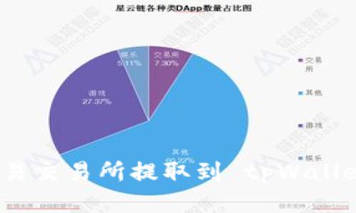 如何将币从欧易交易所提取到 tpWallet 销售者钱包