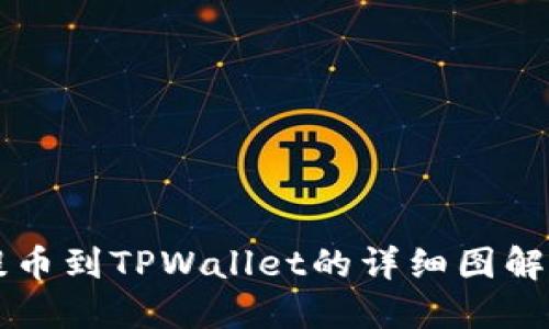 HT提币到TPWallet的详细图解教程