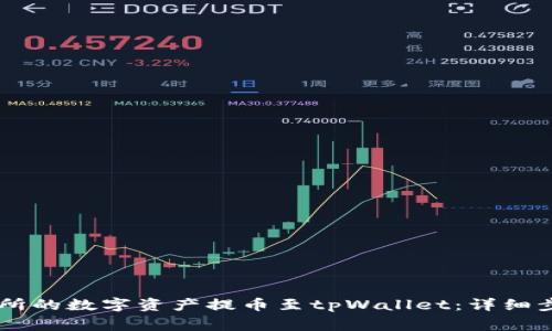 如何将ZT交易所的数字资产提币至tpWallet：详细步骤与注意事项