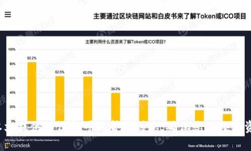 如何将tpWallet中的以太坊地址错误填写为BNB？完整解决方案与风险分析

tpWallet, 以太坊地址, BNB, 钱包错误, 加密货币/guanjianci

引言
随着加密货币的普及，数字资产管理已经成为许多投资者日常生活中不可或缺的一部分。在这个过程中，tpWallet因其友好的用户界面及多币种支持而受到广泛欢迎。然而，有些用户在使用此钱包时可能会犯下错误，例如将以太坊（ETH）地址错误地填写成币安币（BNB）地址。这种错误可能会导致资产丢失，给用户带来不必要的困扰。

本文将深入探讨这一问题，包括错误的根源、潜在的风险、如何修复这一问题以及预防措施。同时，我们还将回答与此相关的几个关键问题，帮助用户更好地理解如何安全地管理数字资产。

一、错误填写地址的常见原因
对于许多初学者来说，加密货币钱包的操作可能并不简单。尤其是在填写地址时，用户可能会出现以下几种错误：

1. **缺乏经验**：对于刚入门的用户，由于缺乏相应的知识和经验，他们往往无法分辨不同类型地址的特点，导致填写错误。

2. **地址格式相似**：不同加密货币虽然可能使用不同的技术协议，但在地址的字符串长度或字符类型上可能相似，使得用户容易混淆。例如，以太坊地址以“0x”开头，而BNB地址可能在不同钱包中表现为类似的字符组合。

3. **匆忙操作**：在进行快速交易时，用户可能没有仔细核对地址，尤其是在移植或把地址复制粘贴时，容易发生疏漏。

二、将ETH地址填写为BNB的风险分析
将以太坊地址填写为BNB地址可能导致以下几种风险：

1. **资产丢失**：如果您将资金发送到错误的地址，可能会导致无法找回。在区块链技术的不可逆性下，任何不当操作都将导致资产永久丢失。

2. **时间损失**：出现这种错误后，用户可能会花费大量时间来寻找解决方案，甚至可能需要联系支持团队来恢复资金。

3. **心理压力**：资产的损失会给用户带来很大的心理压力，尤其是如果投资金额较大时，可能对用户的生活造成负面影响。

三、解决方案与修复步骤
当发现自己错误填写了地址后，可以根据以下步骤进行修复：

1. **确认错误**：首先，用户需要确认自己是否真的填写错了地址。通过查看交易记录或发送地址进行确认。

2. **尝试撤回**：如果交易还在待确认状态，用户可以尝试取消该交易。许多钱包和交易所提供了这项功能。

3. **联系客服支持**：一些钱包服务商提供的客服能够帮助用户解决此类问题。尽量向客服提供详细的情况说明，并耐心等待他们的回复。

4. **检查交叉链机制**：某些钱包可能拥有跨链功能，可以转移资产或恢复错误地址的资金。用户可以访问相关的技术支持文档以获取信息。

四、预防措施及推荐
为了避免此类问题的再次发生，建议用户采取以下预防措施：

1. **仔细核对地址**：在每次交易前，一定要仔细检查输入的地址，确保其是合适的并且是与目标资产匹配的。

2. **使用剪贴板扩展工具**：使用一些相对安全的剪贴板管理工具，可以记录粘贴的历史，用户可以随时检查并确定粘贴的内容是准确的地址。

3. **增加多重验证**：为重要钱包启用多重验证（2FA），以增强安全性，确保即使出错也能及早察觉。

4. **教育与培训**：定期进行加密资产的教育和培训，帮助自己和他人了解不同类型的加密货币钱包和管理技巧，降低出错几率。

五、相关问题及回答
以下是与“将tpWallet中的以太坊地址错误填写为BNB”相关的其他问题，这些问题可以帮助用户更深入了解这一话题。

问题1：如何知道我的ETH发送到了错误的BNB地址？
确认资金是否发送到错误地址的一种有效方式是查看交易记录。当用户向某一地址转账后，会在区块链上生成一个交易哈希。用户可以在探测器上查询这一哈希，了解详细信息。

如果交易显示成功但资产未到达您的钱包，则很可能是该地址不属于您的钱包。对于大多数用户来说，他们并不总是能够直接查看以太坊和BNB的地址归属，特别是在不同链之间。

在确认错误后，尽快采取相应措施，根据之前提到的修复步骤进行下一步操作。

问题2：交易所能否帮助我找回错误发送的资金？
许多交易所或钱包服务提供者都有其自身的条款和条件，是否能够找回错误发送的资金取决于多个因素，包括交易的性质和对方地址的控制权。

玖玖交易所和一些去中心化交易所的地址间操作一旦完成，通常是不可撤销的。用户可以尝试联系技术支持，但成功找回的几率往往比较低。建议在此之前加强对个人地址的理解，以避免今后再犯相同错误。

问题3：ETH和BNB的地址有什么不同之处？
ETH和BNB属于两种不同类型的加密手机。以太坊是基于ERC-20协议的，而BNB最初是基于ERC-20，后来转移到了币安智能链。这意味着它们的地址虽然显示上相似，但在链的底层结构上有根本的区别。

具体地说，以太坊地址以“0x”开头，而BNB地址的格式可能会有所不同（根据不同网络）。“0x”指的是以太坊地址开头的固定标识，由此可以判断是否属于以太坊链，混淆的用户应该仔细检查。

问题4：我应该如何选择钱包以避免类似错误？
在选择加密币钱包时，用户应该优先考虑以下几点：

首先，选择支持多种币种的钱包，确保在进行转账操作时不会出现混淆。其次，界面友好、易于操作，用户界面简洁能帮助用户快速上手。最后，考虑钱包的安全性，选择提供多种安全措施的服务提供商。

问题5：如何正确管理多个钱包中的资产？
管理多个钱包并不复杂，但需要一定的组织能力。用户可以采用以下方法：

1. **分类管理**：将不同类型的资产放入不同钱包中，避免交叉使用，降低发送错误的风险。

2. **记录保存**：可以将每个钱包的地址、私钥和相关信息记录在安全的地方，确保在需要时能够及时找回。

3. **定期检查**：时常检查各个钱包的资产，尤其在执行交易前确保目标地址的正确性。

总结
错误填写tpWallet中的地址为BNB是一种常见的操作失误，但通过了解背后的原因与采取相应的预防措施，这种情况是可以有效避免的。希望本文提供的信息可以帮助到您，确保您的数字资产管理安全可靠。
