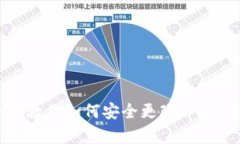 一步一步教你如何安全更改tpWallet密钥