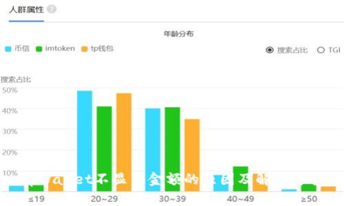 tpWallet不显示金额的原因及解决方案