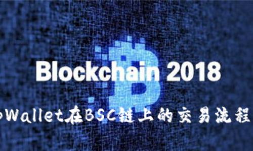 全面解析tpWallet在BSC链上的交易流程与最佳实践