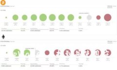 如何在tpWallet上找到并使用应用程序
