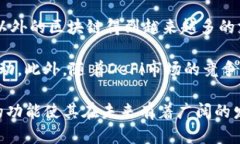 ### 背景介绍Uniswap是一个去中心化交易协议（DE