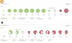 如何应对冷钱包平台跑路风险？全面指南与解决