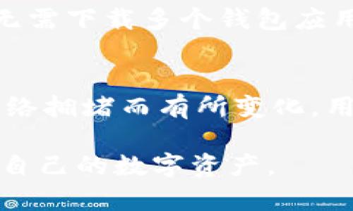 如何在iOS设备上安装IM钱包：详细指导与常见问题解答
IM钱包, iOS安装, 钱包应用, 加密货币/guanjianci

随着加密货币的普及，越来越多的人开始关注如何安全便捷地管理他们的数字资产。IM钱包作为一种新兴的数字钱包，提供了安全存储、交易和管理加密货币的解决方案。对于iOS用户来说，安装IM钱包可能会遇到一些挑战，因此本文将详细介绍在iOS设备上安装IM钱包的步骤，并解答一些常见问题。

IM钱包简介
IM钱包是一款多功能的数字钱包，支持多种加密货币的存储与交易。用户可以方便地查看余额、进行转账和接收加密货币。此外，IM钱包还提供了多重签名、私钥管理和交易记录等功能，提高了用户的安全性和使用体验。其友好的用户界面也使得新手用户能够较快上手。

如何在iOS设备上安装IM钱包
在iOS设备上安装IM钱包的步骤相对简单，但由于某些应用可能在App Store中不可用，用户有时需要通过第三方方式安装。以下是详细的安装步骤：

h4步骤一：在App Store中搜索/h4
打开你的iOS设备，启动App Store。在搜索栏中输入“IM钱包”。查看搜索结果，找到IM钱包的应用，点击“获取”按钮，系统会提示你进行身份验证（指纹、面容识别或Apple ID密码）。

h4步骤二：通过官方网站下载/h4
如果在App Store中找不到IM钱包，你可以访问IM钱包的官方网站。通常，官方网站会提供下载链接，适用于iOS设备。确保你所访问的网站是合法、安全的，以防止下载到恶意软件。

h4步骤三：安装应用/h4
下载完成后，点击下载的应用图标，按照屏幕上的指示进行安装。安装过程通常很快，几分钟内就可以完成。

h4步骤四：安全设置/h4
安装完成后，首次启动IM钱包时，你需要进行一些基本设置。这通常包括创建或导入钱包、设置密码、开启双重身份验证等。一定要妥善保存你的钱包备份和私钥，确保你的资产安全。

IM钱包的使用指南
成功安装IM钱包后，用户可以开始使用。以下是一些基本的使用指南：

h4创建新钱包或导入现有钱包/h4
用户可以选择创建一个新钱包，或者导入一个已有的钱包。创建新钱包时，需要设置一个强密码，并保存好备份的助记词；导入现有钱包时，用户需要输入他们的助记词或私钥。

h4管理加密货币资产/h4
在IM钱包中，用户可以查看自己持有的数字资产，包括比特币、以太坊等。用户可以随时进行交易，转账或接收资产。IM钱包会实时更新用户的资产余额，帮助用户掌握自己的资产情况。

h4安全性设置/h4
IM钱包提供多重安全选项，包括生物识别（指纹或面容识别）、PIN码等。用户应根据个人需求进行设置，增强钱包的安全性。

h4进行交易/h4
用户可以在IM钱包中直接进行交易，包括发送和接收加密货币。发送时，需要输入接收方的地址和转账金额。IM钱包会实时计算交易费用，确保用户了解每笔交易的成本。

常见问题解答

问题1：IM钱包安全吗？
IM钱包被认为是相对安全的数字钱包。首先，IM钱包使用高强度的加密技术确保用户的私钥不会被泄露。此外，它还提供多重签名和双重身份验证等功能，进一步提升了安全性。然而，用户的安全性最终还是取决于他们个人的使用习惯，如定期更新密码、妥善保存备份、避免使用公共Wi-Fi等。

问题2：如何恢复丢失的IM钱包？
如果用户丢失了IM钱包或无法访问，通常可以使用助记词或私钥恢复钱包。恢复方法如下：
ol
    li在IM钱包的登录界面，选择“恢复钱包”。/li
    li输入助记词或私钥，按照系统要求进行操作。/li
    li设置一个新的安全密码，确保钱包重新安全。/li
/ol
如果用户没有保留助记词，可能无法恢复钱包中的资产，因此备份是非常重要的。

问题3：IM钱包适合哪些人使用？
IM钱包适合任何希望管理加密货币的用户，尤其是以下几类人：
ul
    li新手投资者：IM钱包简单易用，适合初学者上手。/li
    li有经验的用户：对加密货币有一定了解的用户能够充分利用IM钱包的高级功能。/li
    li需要安全存储的用户：希望将资产安全存储于手机上的用户，IM钱包提供了多种安全功能。/li
/ul

问题4：IM钱包是否支持多种加密货币？
是的，IM钱包支持多种主流加密货币，包括比特币（BTC）、以太坊（ETH）、莱特币（LTC）等。用户可以方便地在一个平台上管理多种数字资产，而无需下载多个钱包应用程序。这一点对于频繁交易的用户尤其重要，因为它可以提高操作的便捷性和效率。

问题5：IM钱包的交易费用是多少？
IM钱包的交易费用通常由网络费用决定，而非钱包本身。用户在进行交易时，IM钱包会自动计算并显示相关费用。网络费用的高低可能会因网络拥堵而有所变化，用户可以选择不同的费用等级来加快交易确认速度。总的来说，IM钱包致力于为用户提供透明的费用结构，让用户在交易时充分了解各项成本。

总之，IM钱包是iOS用户管理加密货币的一个优秀选择。通过本文的详细介绍，相信用户能顺利地在iOS设备上安装并使用IM钱包，安全地管理自己的数字资产。