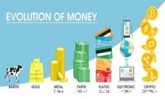 深入了解哥伦布CAT冷钱包：数字资产的安全守护