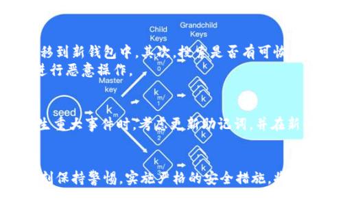   冷钱包助记词生成：如何安全生成和管理数字资产的私钥 / 

 guanjianci 冷钱包, 助记词生成, 数字资产安全, 私钥管理 /guanjianci 

什么是冷钱包助记词生成
随着区块链技术的发展，数字资产的普及越来越广泛。冷钱包（Cold Wallet）是一种保持高度安全的数字钱包，通常用于存储比特币、以太坊等加密货币。与热钱包不同，冷钱包没有直接连接到互联网，这也使它更不易受到黑客攻击。
助记词（Mnemonic Phrase）是一种将随机生成的私钥用一系列易于记忆的单词表达出来的方法。通过助记词，用户可以恢复其资产，无需记住复杂的数字字符串。这一方法广泛用于生成和管理冷钱包中的私钥，是用户确保其数字资产安全的重要步骤。

冷钱包助记词生成的基本原理
冷钱包的助记词生成基于一系列的加密算法。首先，用户需要生成一个随机数，这是助记词的基础。这段随机数通常由一定长度的比特串构成，若使用较长的比特串能够提供更高的安全性。
接下来，生成的随机数将通过SHA-256加密算法进行哈希运算，形成一个初步的哈希值。在此基础上，助记词生成器将使用相应的字典，将这个哈希值转换为特定数量的单词。例如，一般情况下，助记词的长度为12个或24个单词。
这些生成的单词组成助记词，用户在创建冷钱包时可将其作为备份。通过助记词，用户不仅可以恢复钱包，还能生成相应的私钥，从而管理和控制自己的数字资产。

如何安全生成冷钱包助记词
在生成冷钱包助记词时，安全性是最重要的考量。以下是一些安全生成助记词的步骤：
ol
    listrong使用可信赖的生成器：/strong选择经过审核的冷钱包软件或硬件，并确保其官方网站是安全的。在互联网上，许多不安全的生成器可能存在安全隐患。/li
    listrong确保离线生成：/strong在没有网络连接的情况下生成助记词，尽量避免恶意软件的干扰。可以使用一些离线工具，确保完全独立于网络环境。/li
    listrong记录助记词的方式：/strong将助记词以纸质形式记录并妥善保管，避免使用电子设备进行存储，防止黑客入侵。另可考虑将助记词存在多个安全地点。/li
    listrong定期检查和更新：/strong时刻关注自己冷钱包的安全性，建议定期更新助记词，以确保数字资产的安全。/li
/ol

冷钱包助记词的管理与安全
助记词的管理和安全无疑是数字资产存储的核心。助记词并不只是一个简单的备份工具，它直接关联到用户的资产安全。
首先，用户在获取助记词后，应避免将其与任何个人信息结合，例如：生日、地址或其他能够被猜测的信息。助记词应保持绝对的私密性，以防止其他人通过社交工程等手段获取。
其次，定期备份助记词。虽然冷钱包通常不会频繁变化，但在更换设备或软件时，及时更新助记词是必要的。此外，用户也应参照官方文档了解如何在设备丢失或故障的情况下进行资产恢复。
最后，建议用户对助记词进行物理保管，并存放在防水、防火的地方，避免自然灾害导致的意外情况。同时，也可以考虑使用保险箱等专用存储工具，以提高安全性。

常见问题解答
h41. 冷钱包和热钱包有什么区别？/h4
冷钱包和热钱包是数字钱包的两种基本分类。冷钱包的优点在于它与互联网断开，不容易受到网络攻击，适合长期储存大量数字资产。通常，冷钱包包括硬件钱包和纸钱包，冷钱包的缺点是使用相对不方便，需要在进行交易时进行连接。
相比之下，热钱包则是在线钱包，方便用户进行日常交易。其优点在于操作简单，随时可以用于买卖。然而，由于常年连网，热钱包容易受到黑客的攻击，因此不适合长期存储重要资产。
用户根据自己的需求，选择适合的冷钱包或热钱包进行资产管理。

h42. 生成助记词的过程中应该注意哪些安全问题？/h4
在生成助记词时，用户应该格外注意以下几个安全问题：
ul
    listrong避免使用公共网络：/strong在生成助记词时，应确保使用私密的网络，以防止黑客获取助记词。/li
    listrong确保软件安全：/strong选择经过评测和认证的软件，而非随意下载软件，避免恶意软件的侵扰。/li
    listrong保护个人信息：/strong生成助记词时避免输入个人相关信息，确保助记词的唯一性和隐蔽性。/li
/ul

h43. 如何确保助记词不被丢失？/h4
为了确保助记词的安全性，用户可以采取一些措施。首先，自备多份备份，并存放于不同地点，避免单点故障导致的资产丢失。其次，可以考虑数字化备份，并加密存储，但尽量避免将助记词直接保存在手机或网盘中。
此外，用户应定期检查备份的完整性，确保备份文件的安全。其关键就是在于多重管理，确保万无一失。

h44. 助记词如果被盗了，如何保护数字资产？/h4
如果助记词被盗，用户应该立即采取措施，以保护自己的数字资产。首先，立即更换相关的钱包，并将资产转移到新钱包中。其次，搜索是否有可恢复助记词的方式，但这通常相当困难，尤其是没有多重备份的情况。
此外，加强对账户的安全保护，如启用双重身份验证、改变账户登录密码等，也可以防止其他用户借此机会进行恶意操作。

h45. 是否应定期更换助记词？/h4
虽然助记词本身并不需频繁更改，但定期更新助记词以防止潜在风险是一个好习惯。可以每隔一年或在发生重大事件时，考虑更新助记词，并在新的生成过程中遵循相应的安全步骤。
这样能够有效减少助记词被泄露的风险，增强数字资产的安全性。

总结来说，冷钱包助记词生成是一门关乎用户数字资产安全的艺术。在生成、管理、保护助记词的过程中，时刻保持警惕，实施严格的安全措施，将是每个用户都需要关注的核心内容。确保玩家不会因操作失误而陷入数字资产的困境。