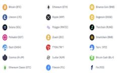 tpWallet是否支持瑞波币及其详细指南