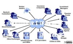 抹茶交易所币转到tpWallet没？详解数字货币转账流