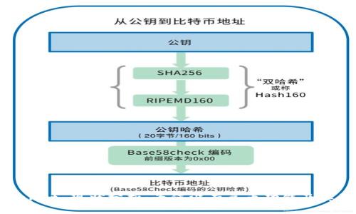 tpWallet 现状分析：为何没有兑币功能及其影响
