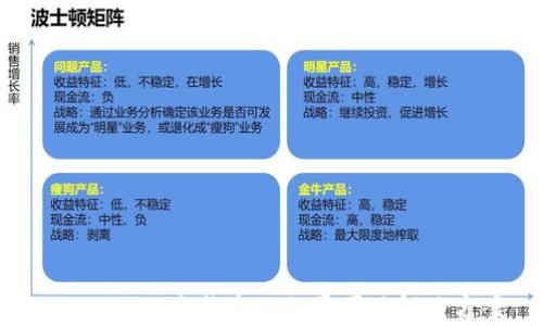 
tpWallet 交换失败的原因及解决方案