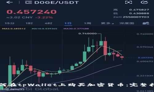 如何在tpWallet上购买加密货币：完整指南