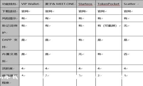 Token.im冷钱包 vs 硬钱包：选择最安全的数字资产存储方案