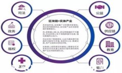 如何使用tpWallet建立以太坊钱包：完整指南