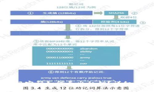 tpWallet忘记密码如何导出私钥？详细解决方案解析