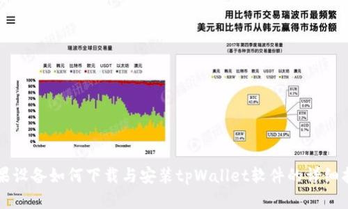 苹果设备如何下载与安装tpWallet软件的详细指南