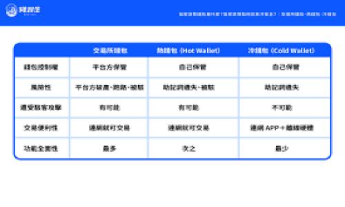 

2023年数字钱包排行榜：最值得信赖的电子支付工具