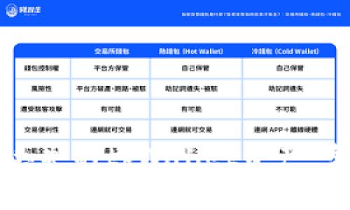 如何成功找回丢失的tpWallet资产：步骤与注意事项