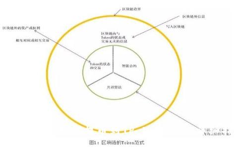  币安APP如何提币到TP Wallet的详细指南