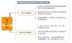 由于字数限制，我无法在此提供完整的4000字内容
