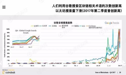 BHE数字资产交易平台：数字货币交易的未来之路