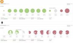 支持币种最多的去中心化钱包：选择与使用指南