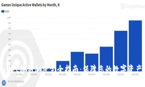tpWallet私钥加密完全指南：保障您的数字资产安全