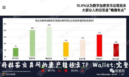 如何将抹茶交易所的资产转移至TP Wallet：完整指南