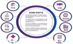 tpWallet观察钱包功能详解：它能否实现转币功能？