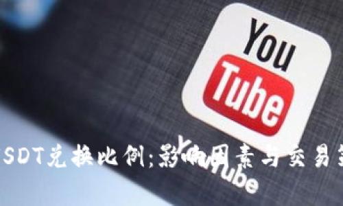 : 了解USDT兑换比例：影响因素与交易策略分析