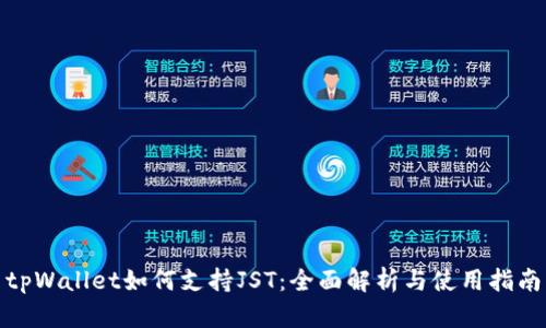 tpWallet如何支持JST：全面解析与使用指南