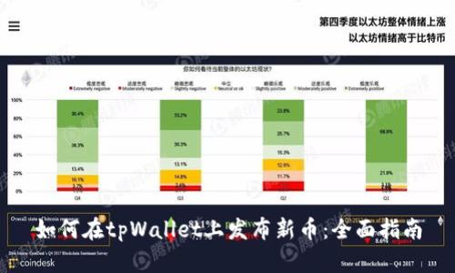 如何在tpWallet上发布新币：全面指南