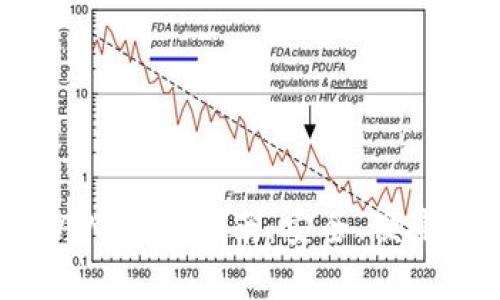 币安钱包APP下载指南：安全、便捷、操作简单