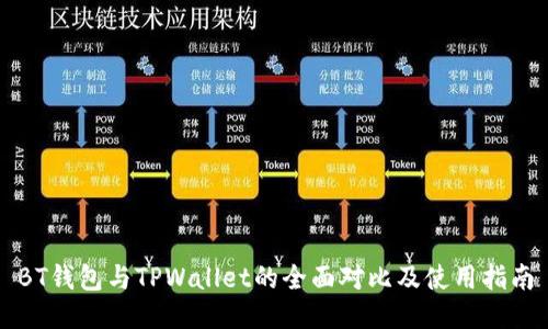 BT钱包与TPWallet的全面对比及使用指南