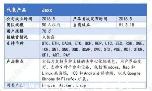 
tpWallet钱包市场回归策略解析