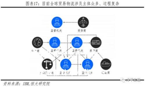 如何创建安全的莱特币冷钱包：一步一步指南

如何创建安全的莱特币冷钱包：一步一步指南