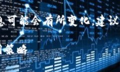 注意：由于我无法提供实时数据，具体的交易所