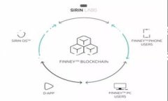 中本聪与比特币的发行：总量、时间与模型分析