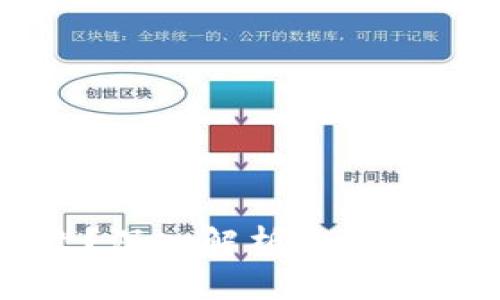 中本聪钱包地址能改几次？深入解析比特币钱包的安全性与隐私保护
