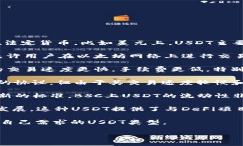 在数字货币的世界中，USDT（Tether）是一种常用的稳定币，它的价值绑定在法定货币，比如美元上。USDT主要有以下几种类型或链上的版本：

1. **ERC-20 USDT**：基于以太坊区块链的USDT。这是最早的USDT标准，允许用户在以太坊网络上进行交易和使用。其优势在于以太坊强大的智能合约功能和挑战性的DeFi生态系统。

2. **TRC-20 USDT**：基于TRON区块链的USDT。相较于ERC-20，TRC-20的交易速度更快，手续费更低，特别适合高频交易和小额支付的场景。

3. **OMNI USDT**：基于比特币区块链的USDT。这是USDT最初发行时使用的协议，但由于其交易速度较慢和手续费较高，使用相对较少。

4. **BEP-20 USDT**：基于币安智能链（Binance Smart Chain）的USDT新的标准。BSC上USDT的流动性非常高，且交易速率快，费用低廉。

5. **Solana USDT**：在Solana区块链上发行的USDT。随着Solana生态的发展，这种USDT提供了与DeFi项目连接的进一步便利性。

目前，USDT是最为流行的稳定币之一，用户可以根据不同的区块链选择适合自己需求的USDT类型。

如果你还有其他问题或需要更深入的了解，请随时告诉我！