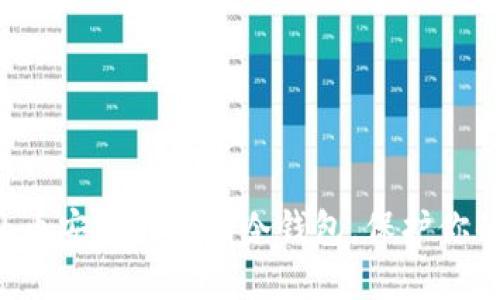 如何将FIL币安全转移到冷钱包，保护你的数字资产