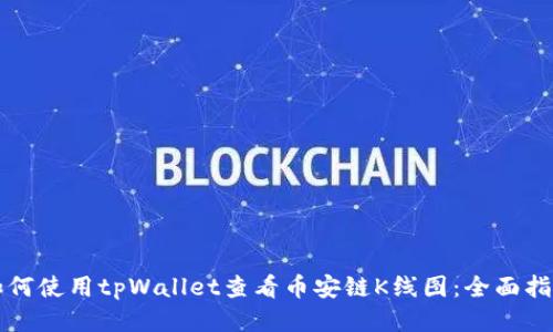 如何使用tpWallet查看币安链K线图：全面指南