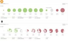 冷钱包实名制解析：虚拟货币安全与隐私的辩证