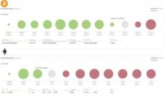 tpWallet风险代币：投资新机遇与谨慎防范