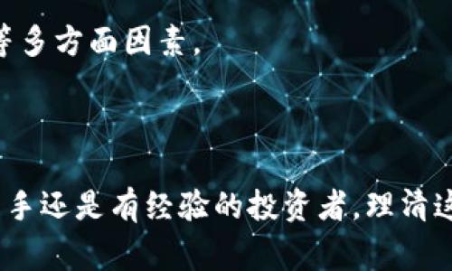   USDT充钱的详细步骤与注意事项 / 
 guanjianci USDT, 充值, 方法, 教程 /guanjianci 

### USDT充钱的详细步骤与注意事项

随着数字货币的日渐普及，USDT（Tether）作为一种稳定币，越来越受到投资者和普通用户的青睐。USDT在交易时常常是避险的选择，但很多新手对于如何充钱到USDT上还有疑惑。本文将详细介绍USDT充钱的步骤及相关注意事项。

#### 什么是USDT？

USDT（Tether）是一种与美元等法定货币等值的稳定币，它的诞生旨在为数字资产的交易提供一个稳定的媒介。USDT的价格通常是1:1与美元挂钩，也就是说，每一枚USDT的价值尽量与1美元相等。这种特性使得USDT成为了众多交易所和用户进行数字资产交易的首选。

#### USDT充值的基本步骤

1. **选择交易所**
   首先，用户需要选择一个交易所，注册账号并完成认证。常见的交易所有Binance、Huobi、OKEx等，用户应根据自身需求选择合适的平台。注册时，务必确保使用安全的密码，并开启必要的安全设置，如双因素认证（2FA）。

2. **选择充值方式**
   多数交易所支持多种充值方式，包括法币充值、其他数字货币充值等。如果选择法币充值，通常可以通过银行转账、信用卡或第三方支付平台进行；如果选择数字货币充值，则需要先拥有其他数字货币，如BTC、ETH等。

3. **进行充值**
   如果选择法币充值，用户需要按照交易所提供的银行账户信息进行转账。在输入转账金额时，记得遵循交易所关于最低充值金额的规定。
   如果选择其他数字货币充值，用户需在交易所的充值页面获取USDT的充值地址，并将自己的其他数字货币转账至该地址。请注意加密货币转账的顺序和币种，一旦转错地址或币种，将无法找回。

4. **确认到账**
   无论是法币充值还是数字货币充值，通常需要一些时间来确认到账。法币充值可能会在几个小时内到账，而数字货币充值则取决于网络的繁忙程度。

5. **查看余额**
   到账后，用户可前往交易所的资产页面查看USDT余额。若余额正确，即可进行后续的交易活动。

#### USDT充值的注意事项

1. **充值地址的准确性**
   务必确认所使用的USDT充值地址是否正确。在输入和粘贴地址时，建议开启字母和数字的检查，因为一位错误都可能导致资产的损失。

2. **手续费问题**
   每种充值方式通常会附带手续费，银行转账和信用卡充值的手续费因各种因素而异，建议在充值前查看具体的收费标准。

3. **充值金额限制**
   许多交易所对法币充值有最低充值金额要求，如果无法达到低限制，将无法完成充值。

4. **安全性考虑**
   在选择交易所时，注意平台的安全性和信誉。确保交易所拥有良好的用户评价和安全记录，避免因平台问题造成不必要的损失。

5. **了解充提规则**
   不同交易所对USDT的充值、提现、交易有各自的规定，因此在使用之前，应仔细阅读相关的充提规则，以免造成不必要的资产损失。

### 可能的相关问题

#### 问题一：USDT充值是否安全？

USDT充值是否安全？
对于任何形式的在线交易或资产转移，安全性都是用户最关心的因素之一。USDT充值的安全性可以从多个方面进行分析：

1. **选择交易平台的安全性**
   安全的平台应该具备良好的口碑，包括对用户资产的保护机制。例如，用户的资金是否存储在冷钱包中，平台是否有安全漏洞的历史等。这些因素都会影响到USDT充值的安全性。

2. **个人账户的安全措施**
   开启双重认证、使用强密码是提升账户安全的重要措施。即使交易所本身有很好的安全措施，用户也应当从自身做起，保护好自己的账户信息。

3. **充值方式的选择**
   使用法币充值的用户需要注意的规避个人信息泄露和账户信息的保护，而选择数字货币充值时需要确保转账的每一个环节都保密，避免被钓鱼网站或恶意软件攻击。

4. **及时确认充值到账**
   在充值完成后，用户应及时检查资产余额，确认充值是否成功。这可以降低因为充值失败而造成的风险。

综上所述，USDT充值的安全性很大程度依赖于用户所选择的平台、个人安全意识以及对流程的谨慎程度。

#### 问题二：如何选择合适的交易所？

如何选择合适的交易所？
在众多交易所中，选出一个合适的交易所对用户来说并不容易。以下是几个选择交易所时需要考虑的因素：

1. **交易量与流动性**
   一个交易所的日交易量和流动性直接影响用户的交易体验。高交易量的交易所能更快地完成买卖，减少因价格波动而导致的损失。

2. **安全性与信誉**
   选择声誉良好、历史悠久的交易所能够降低风险。建议查看平台过去的安全事故记录，以及用户评价。

3. **手续费结构**
   不同交易所的手续费结构可能不同，包括充值、交易、提现等各种费用。用户应根据自己的交易频率和规模选择合适的交易所，以控制交易成本。

4. **用户体验**
   交易所的界面友好度、客服响应及时性等都会对用户体验产生影响。选择一个操作简便、售后服务良好的交易所是关键。

5. **可提供的交易对**
   不同的交易所支持的交易对不一，用户需提前了解所需交易对是否在目标交易所上架。这也会影响日后的交易灵活性。

结合上述因素进行综合考量，选择一个用户口碑好、安全性强且符合自身需求的交易所，能够提升USDT充值及后续交易的顺利性。

#### 问题三：USDT的使用价值是什么？

USDT的使用价值是什么？
USDT作为一种稳定币，在数字货币市场中发挥着重要的作用，其使用价值主要体现在以下几个方面：

1. **价值避险**
   在数字货币市场中，币值波动剧烈，而USDT则因其与美元挂钩而相对稳定。投资者可以在市场波动时，将持有的其他高风险数字货币转换为USDT，以降低风险。

2. **交易媒介**
   大多数交易所都支持USDT作为交易对，为投资者提供更大范围的选择。用户可以通过USDT进行多种数字资产的交易，提升投资灵活性。

3. **便捷性**
   USDT的充值和提现操作相对简单，并且大多数钱包和交易平台都支持USDT，降低了用户的使用门槛。

4. **透明度**
   Tether公司每月都会发布USDT的透明度报告，确保其USDT存储的资产与发行的USDT数量匹配。这种透明度增强了用户的信任感。

5. **跨境支付**
   对于国际用户，USDT可作为跨境支付的一种选择，能够规避部分传统金融系统的限制，例如汇率波动、手续费等，方便及时的资产转移。

总体来说，USDT凭借其稳定性和便捷性在数字货币市场中扮演了不可或缺的角色，其使用价值也在不断提升。

#### 问题四：如何避免充值过程中出现的问题？

如何避免充值过程中出现的问题？
充值USDT过程中可能会遇到多种问题，以下是一些避免常见问题的建议：

1. **确认充值流程**
   每个平台的充值流程可能略有不同，因此，在执行充值行动前，建议仔细阅读平台提供的充值说明，确保全部步骤合规。

2. **仔细检查充值地址**
   在进行数字货币充值时，务必仔细检查和确认充值地址，使用复制粘贴时要特别留意确保地址的每个字符没有错误。

3. **了解充提规则**
   不同交易所对USDT的充值、提现有自己的规则，在充值前应先了解这些规定，以免在后续交易中遇到困扰。

4. **避免高峰期充值**
   充量高峰期可能导致网络拥堵，建议选择相对淡季进行充值，能够更快确认转入。

5. **保存好交易记录**
   无论是法币还是数字货币充值，务必保存好相关记录，必要时可以用作跟踪到账与询问的依据。

通过这些方式，用户可以最大程度上降低在USDT充值过程中可能遇到的问题。

#### 问题五：USDT是否能直接提现为法币？

USDT是否能直接提现为法币？
USDT作为一种稳定币，通常可以在多个交易所进行法币提现。但是，是否能够直接提现为法币会受到多个因素的影响：

1. **交易所支持**
   并不是所有的交易所都支持USDT直接提现为法币。用户应选择支持此项业务的交易所，并了解相关的提现流程。

2. **法币种类及区域限制**
   一些交易所只支持特定的法币提现，比如 USD、EUR 等，并且可能对于某些国家或地区存在提现限制。因此，要确认自己所在地区的规则。

3. **提现手续费**
   提现为法币通常会伴随一定的手续费。这些手续费因各交易所而异，用户需提前查询了解，以便选取最合适的提现方式以减少成本。

4. **市场规则**
   USDT提现为法币的能力和平台的市场策略相关。用户需时刻关注平台的最新动态，确保自己能够及时提现。

5. **提现时长**
   通过法币提现转账通常需要几个工作日才能完成。在此期间，应保持耐心，及时查询状态。如有异常，及时与平台联系以解决问题。

通过以上分析，我们可以得出结论，USDT确实能够直接提现为法币，但需要看具体的交易所规则、区域限制及相关费用等多方面因素。 

### 结语

通过以上对USDT充值的详细介绍，相信很多用户已经对充钱的步骤、注意事项及相关问题有了更深入的了解。无论是新手还是有经验的投资者，理清这些信息对提升个人数字资产管理能力有着重要的帮助。
