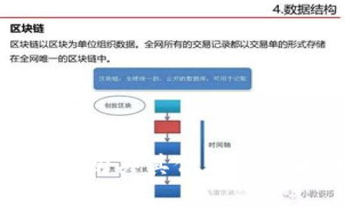 : 如何用USDT购买其他加密货币：完整指南