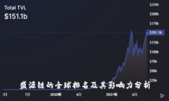 盛源链的全球排名及其影响力分析